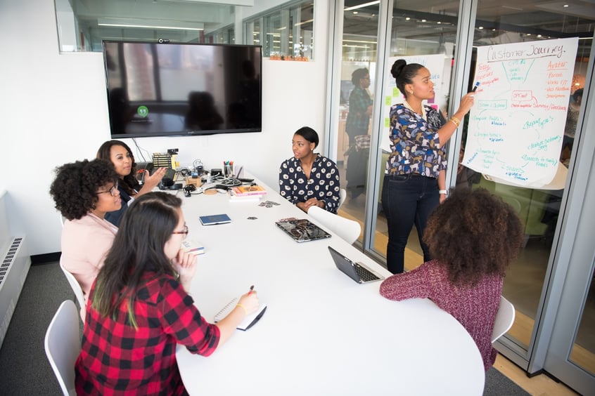 Sticking points in the sales process-1