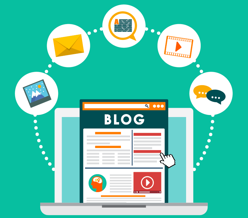 Blog | Marketing 101: Creating Content Your Audience Cares About