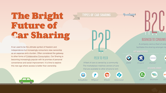 car-sharing-microsite