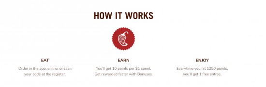 chipotle-rewards-program