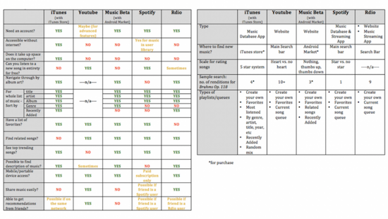 competitor-analysis-example-2