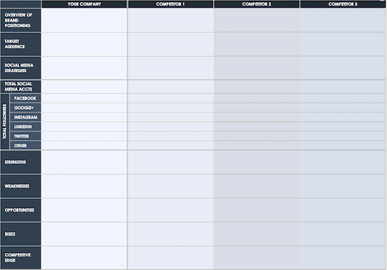 competitor-analysis-example