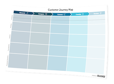 customer_journey_map_3dcover