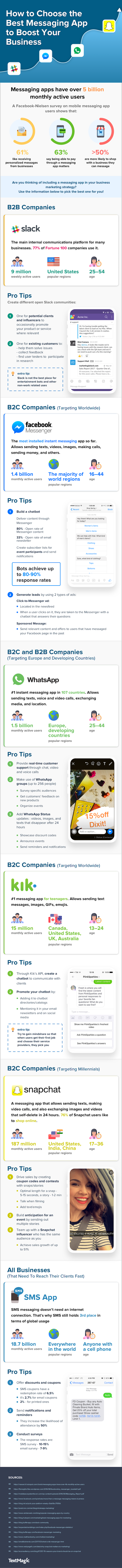 Infographic Best Messaging App to Boost Your Business
