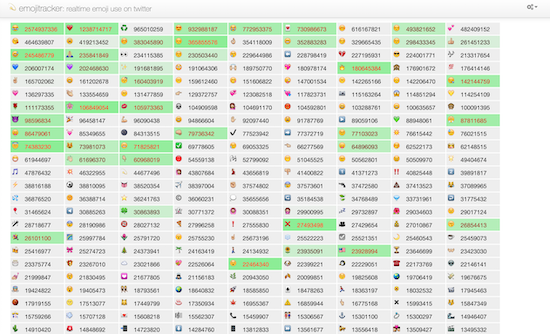 emojitracker-minisite