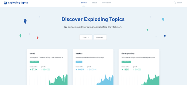 exploding-topics-keywords