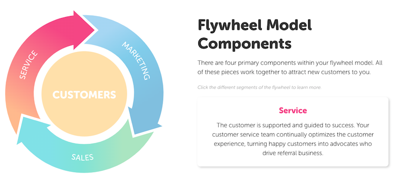 flywheel-service-segment