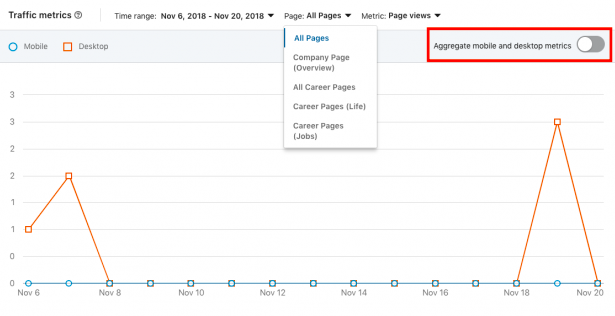 hootsuite-li-graph