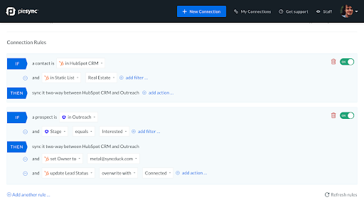 hubspot piesync distribution lists