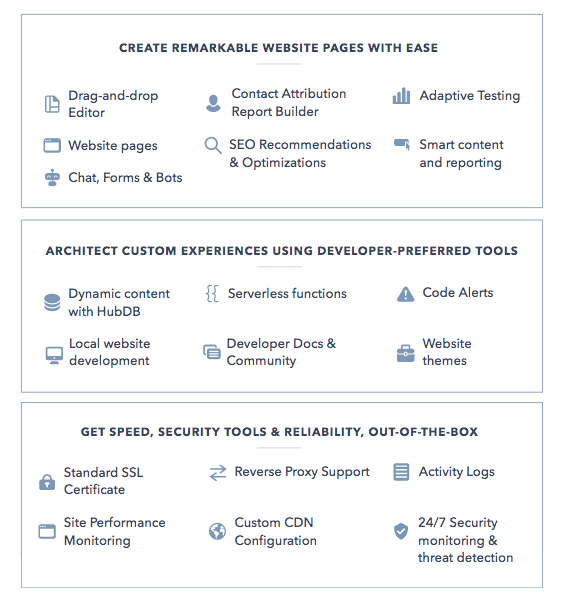 hubspot-cms-tools