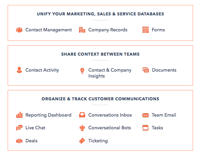 hubspot-crm-tools