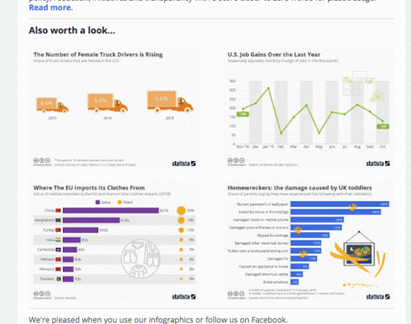 statista-infographics-newsletter