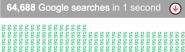 GoogleSearches.png