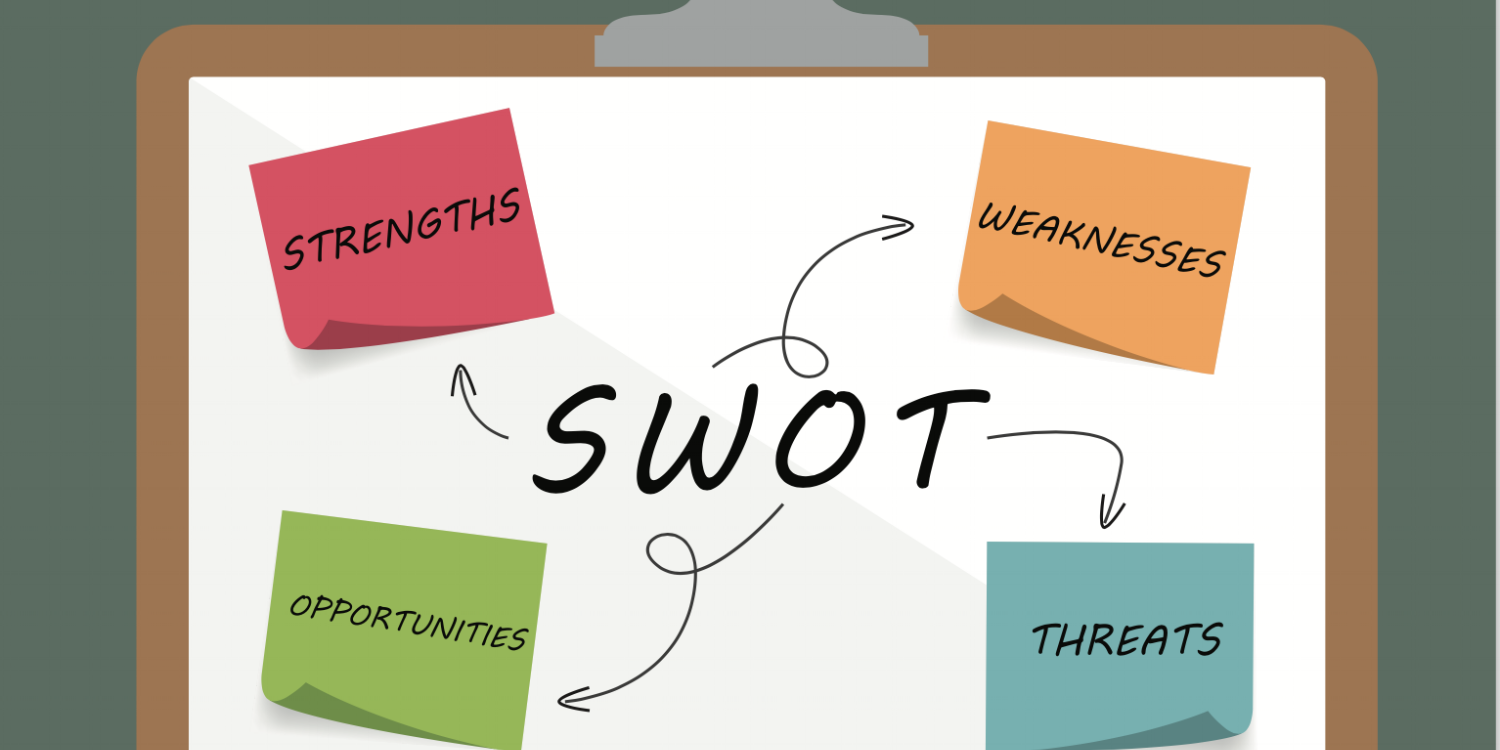 top 3 swot analysis examples swot analysis example