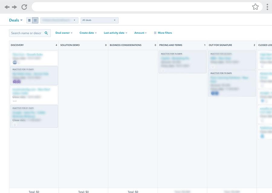 Sales Enablement