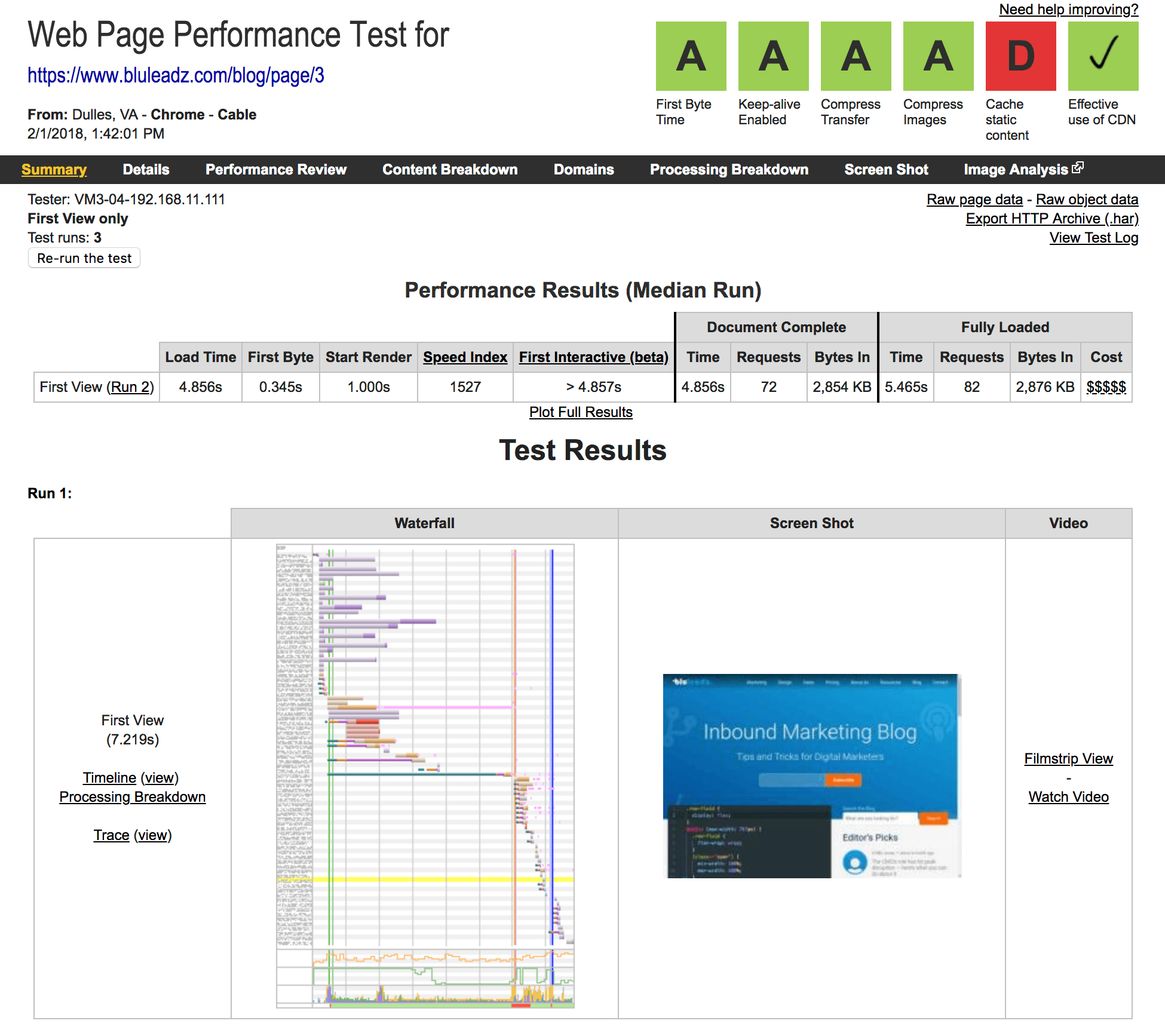 Before Lazy Loading - Performance Metrics